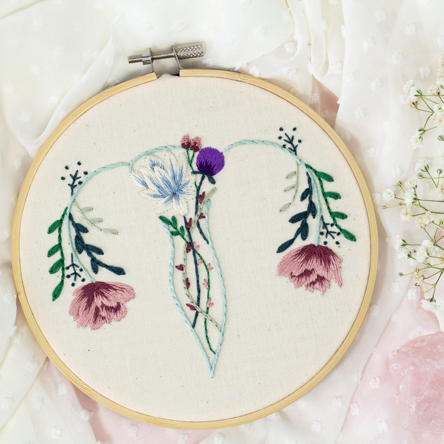 Uterus Art, Female Anatomy Art - The Femme Bohemian - The Femme Bohemian