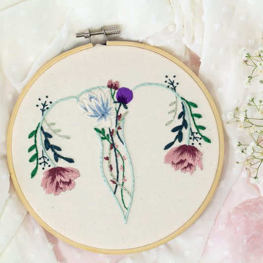 Uterus Art, Female Anatomy Art - The Femme Bohemian - The Femme Bohemian