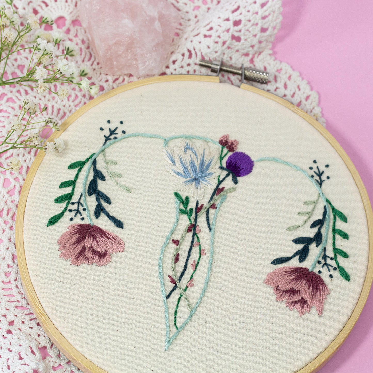 Uterus Art, Female Anatomy Art - The Femme Bohemian - The Femme Bohemian