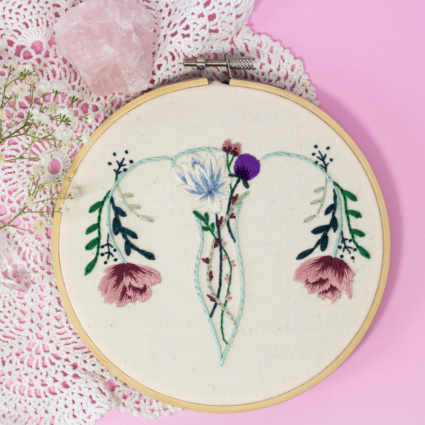 Uterus Art, Female Anatomy Art - The Femme Bohemian - The Femme Bohemian