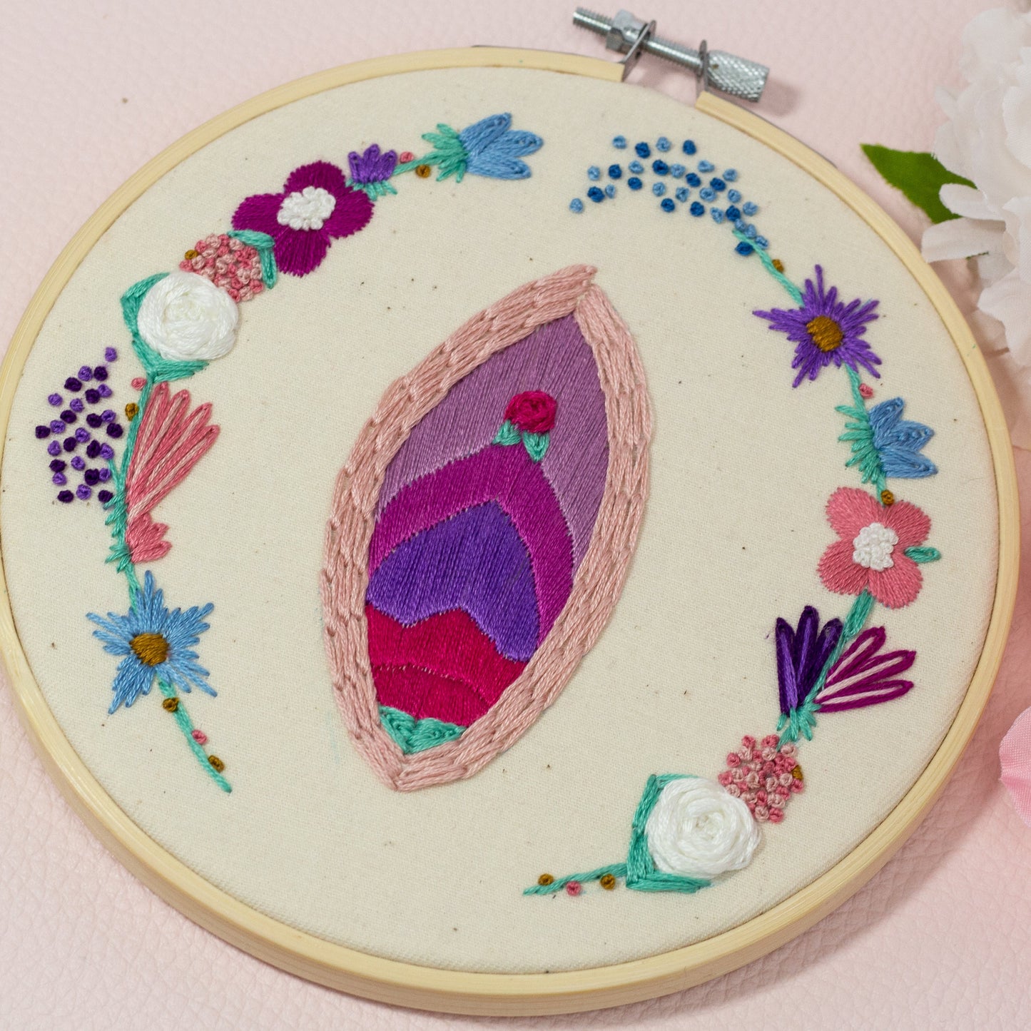 Bloom, Baby – Floral Vulva Embroidered Hoop Art ✨🌸