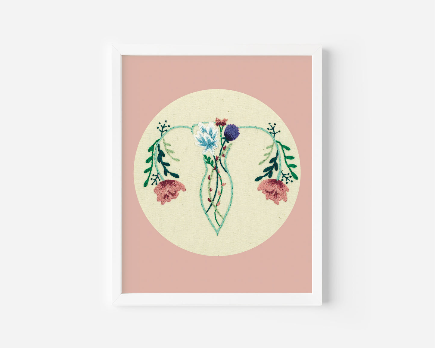 Floral Uterus Embroidery Print – Female Anatomy Feminist Art 🌸✨
