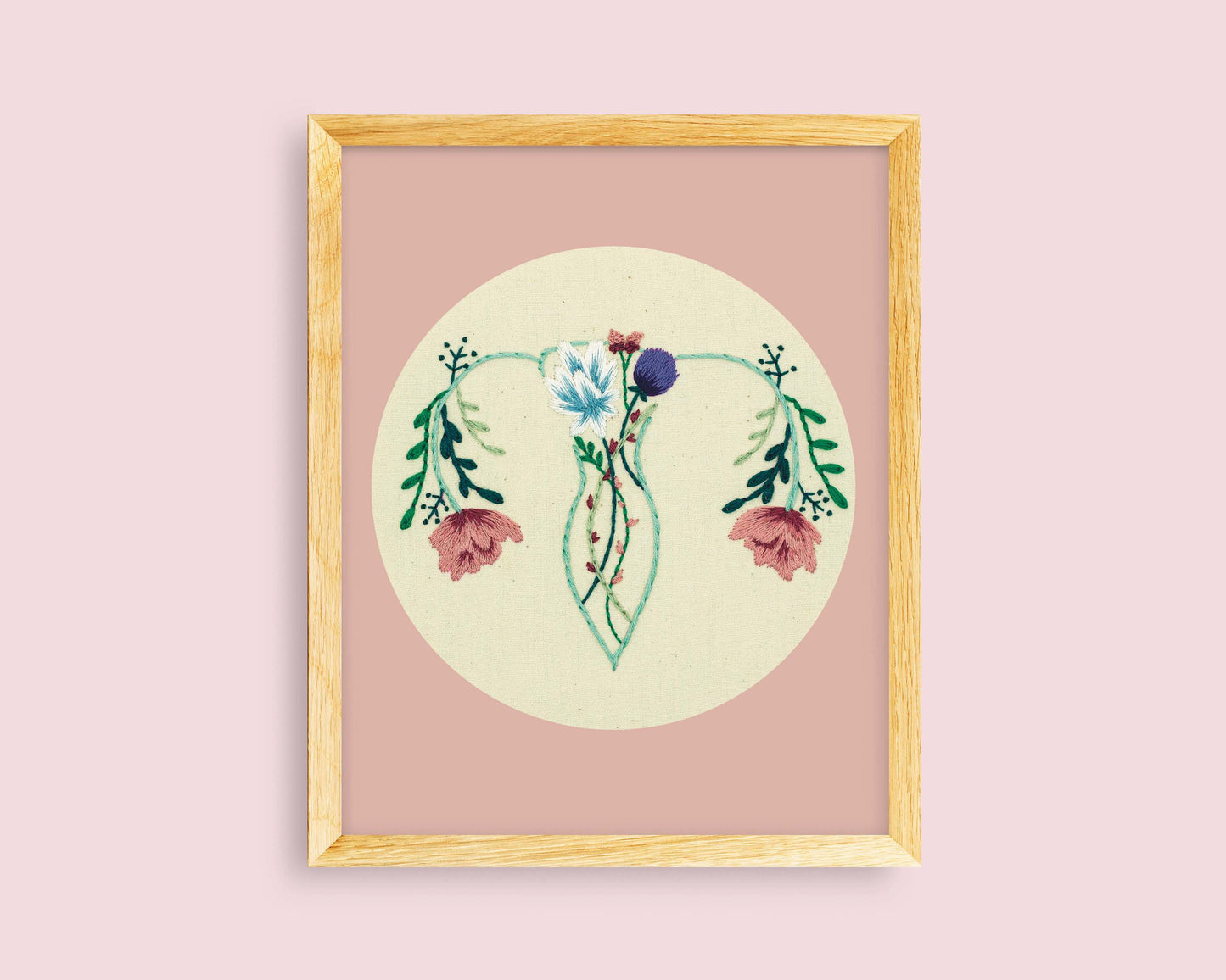 Floral Uterus Embroidery Print – Female Anatomy Feminist Art 🌸✨
