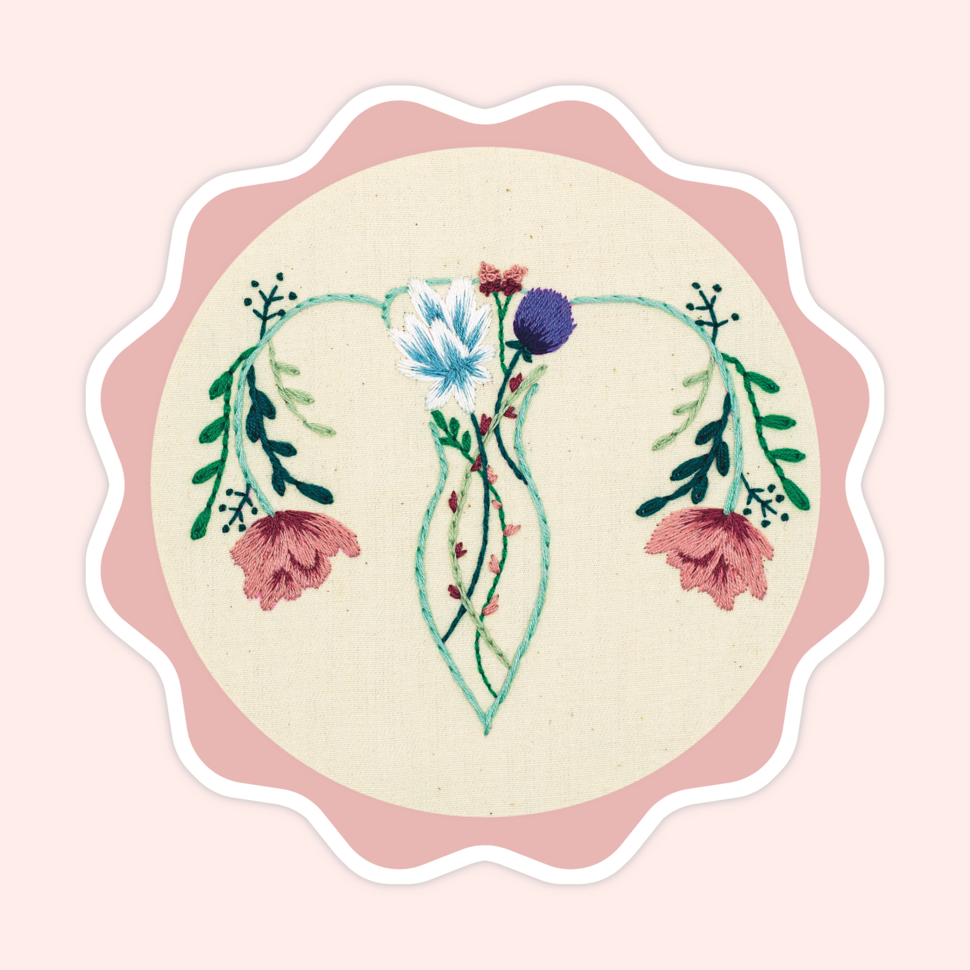 Sticker of original embroidery art featuring a uterus-inspired floral design with teal vines, pink flowers, and botanical details.