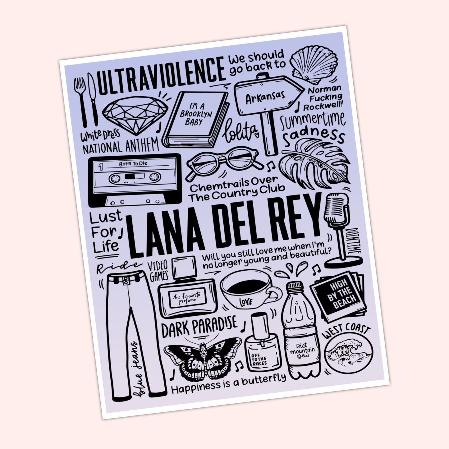Iconic Lana Song Tracks