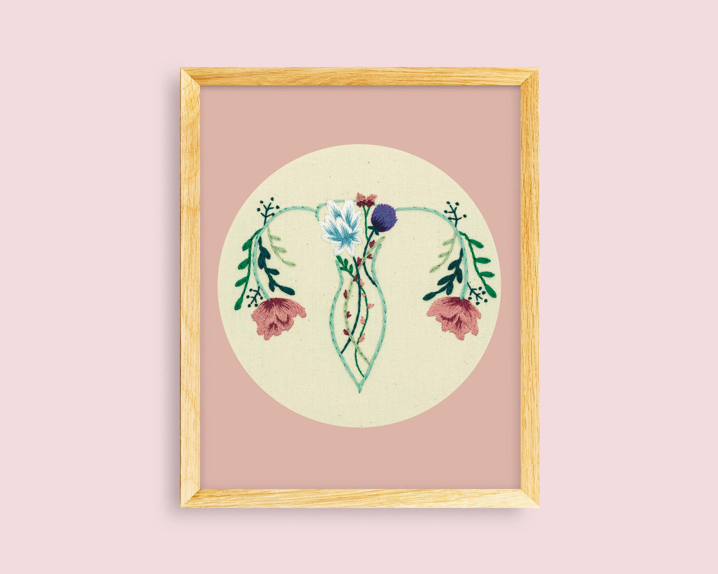 Floral Uterus - Female Anatomy - Art Print